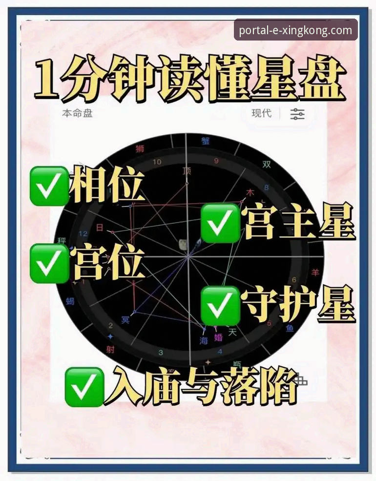 星空入口有什么用？这份深度攻略为你全面解析